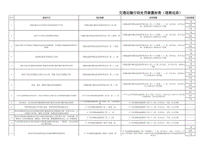 交通运输行政处罚裁量标准道路运政.xls