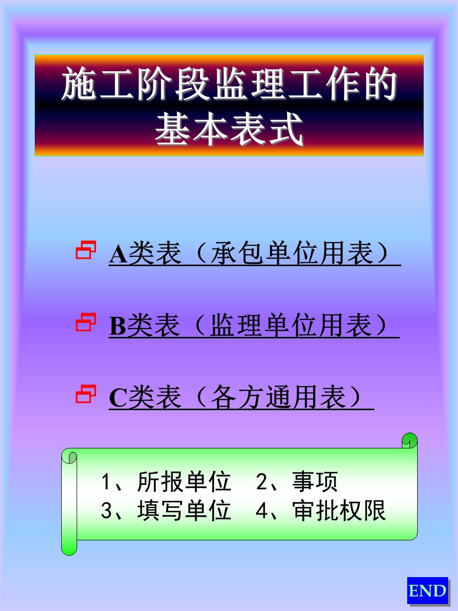 建设工程信息管理.ppt_第3页