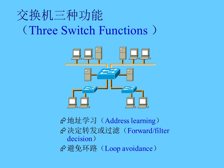 交换和VLAN.ppt_第3页