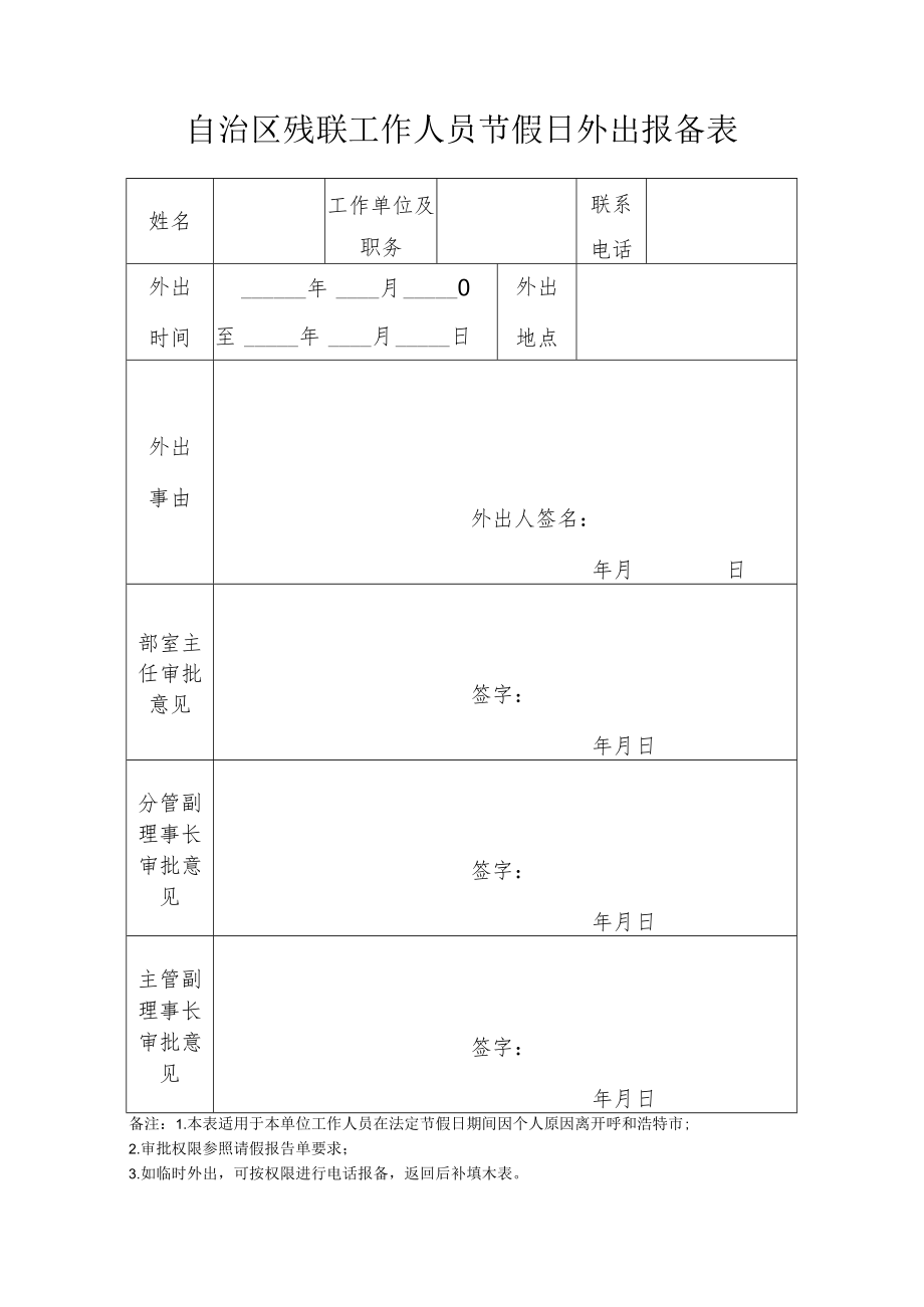 自治区残联工作人员节假日外出报备表.docx_第1页