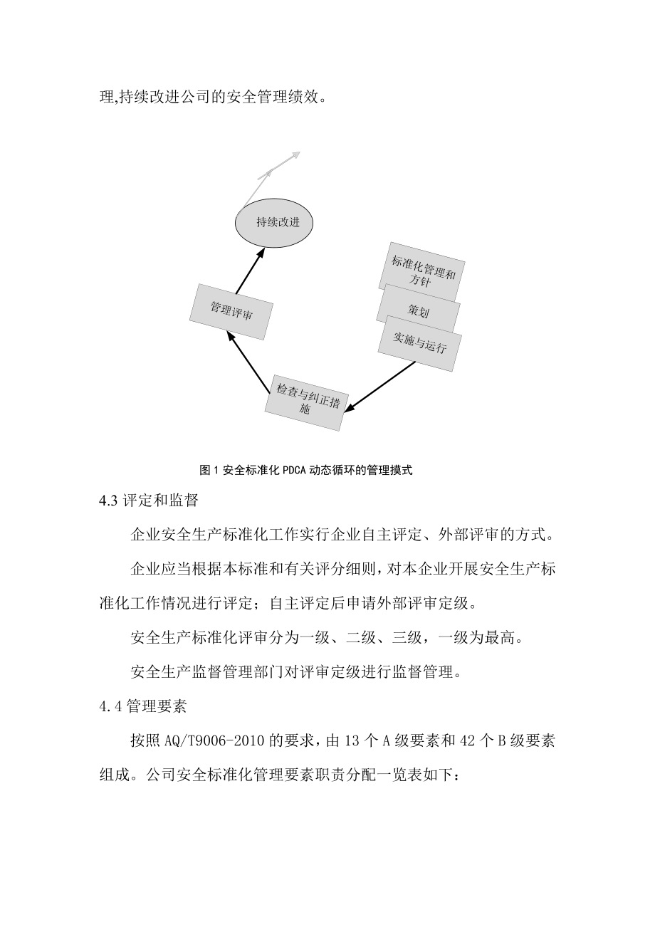 自来水厂安全标准化管理手册.doc_第3页