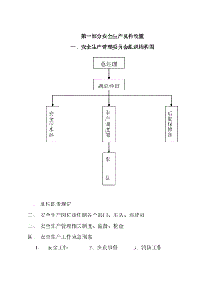 道路运输企业管理制度汇编.doc