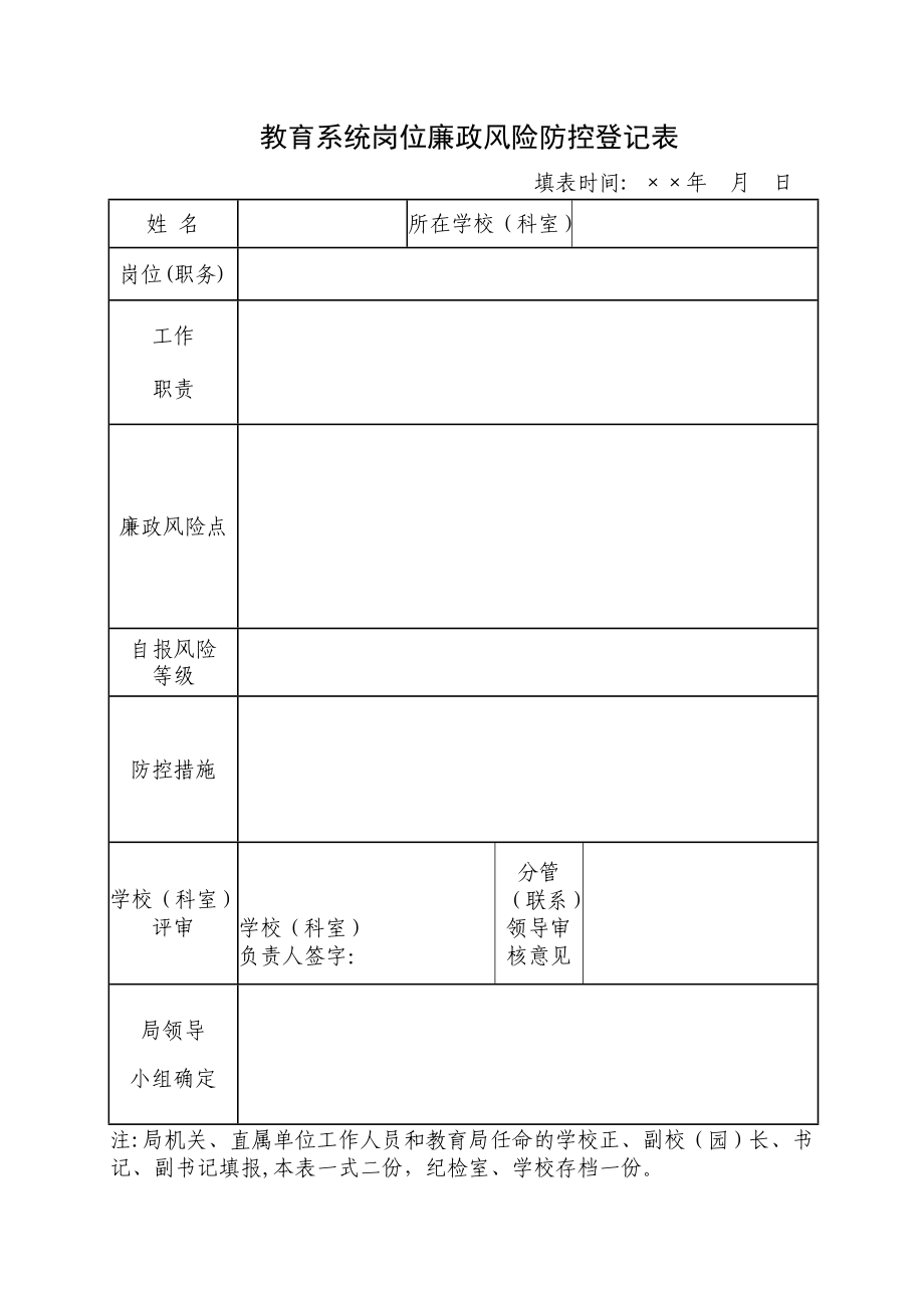 教育系统岗位廉政风险防控登记表.doc_第1页