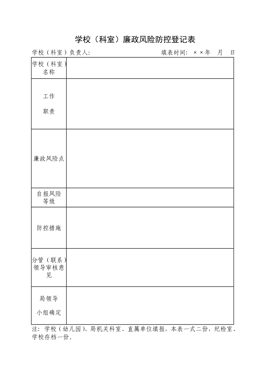 教育系统岗位廉政风险防控登记表.doc_第2页