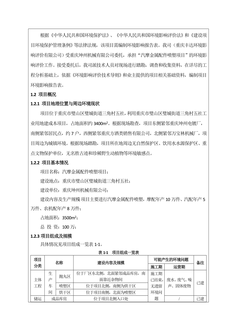 汽摩金属配件喷塑项目环境影响报告表.doc_第2页