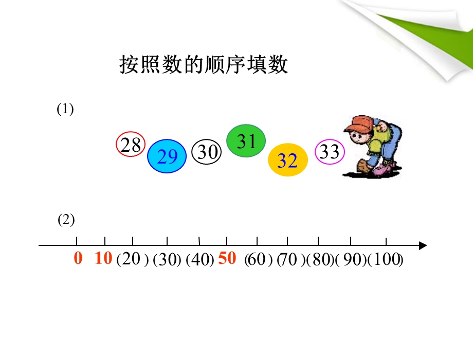 一年级数学下册课件_数的顺序_比较大小_4.ppt_第3页