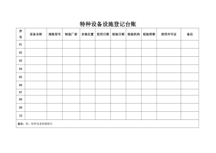 特种设备设施登记台账.doc_第1页