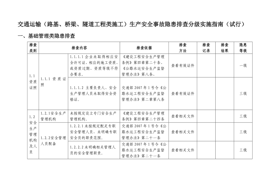 交通运输路基、桥梁、隧道工程类施工生产安全事故隐患排查分级实施指南.doc_第3页