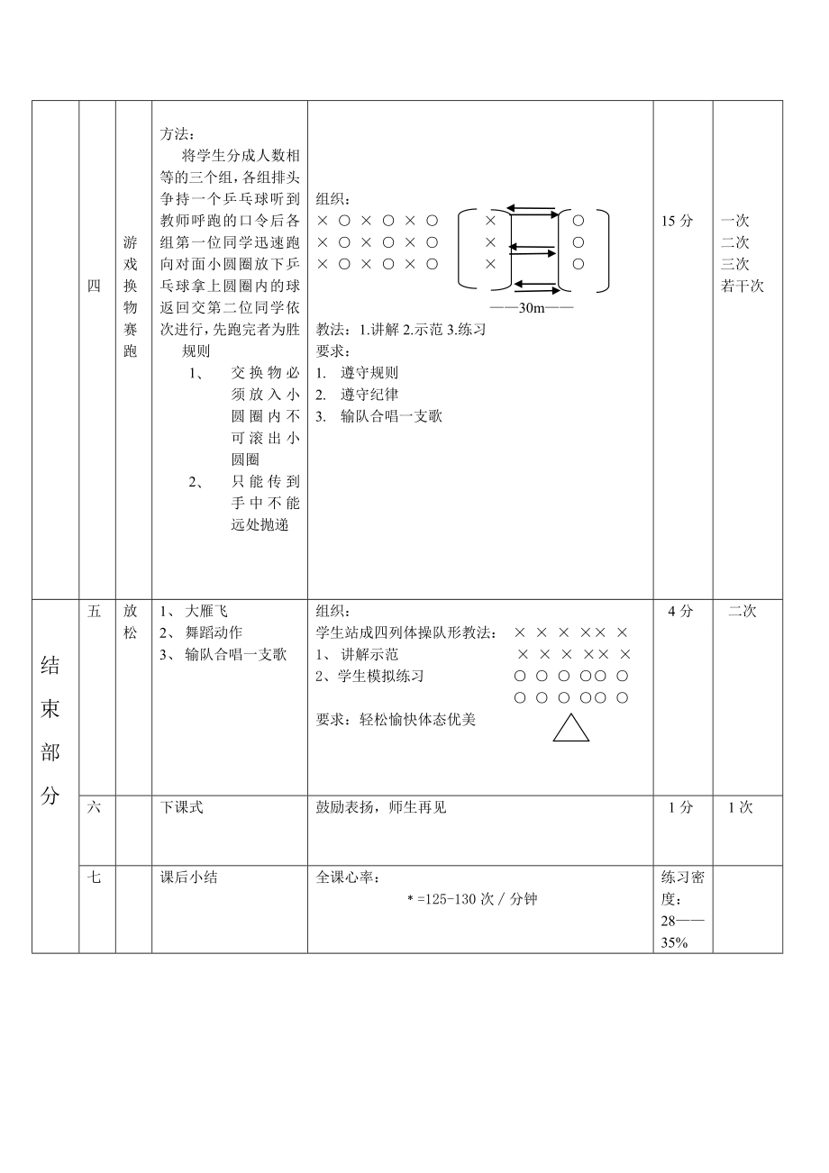 八级体育校级公开教学教案.doc_第2页