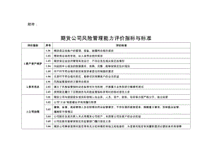 期货公司风险管理能力评价指标与标准.doc