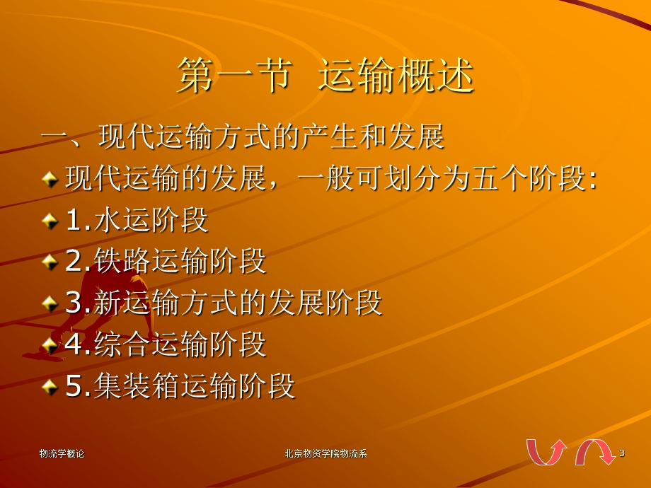 现代运输.ppt_第3页