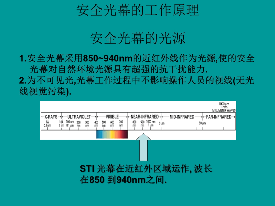 安全光幕选型应用精简版.ppt_第2页