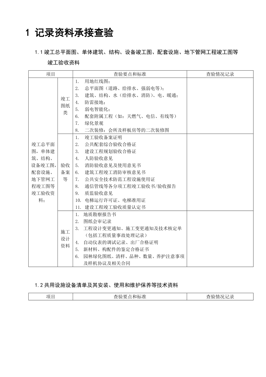 物业承接查验示范文本.doc_第3页