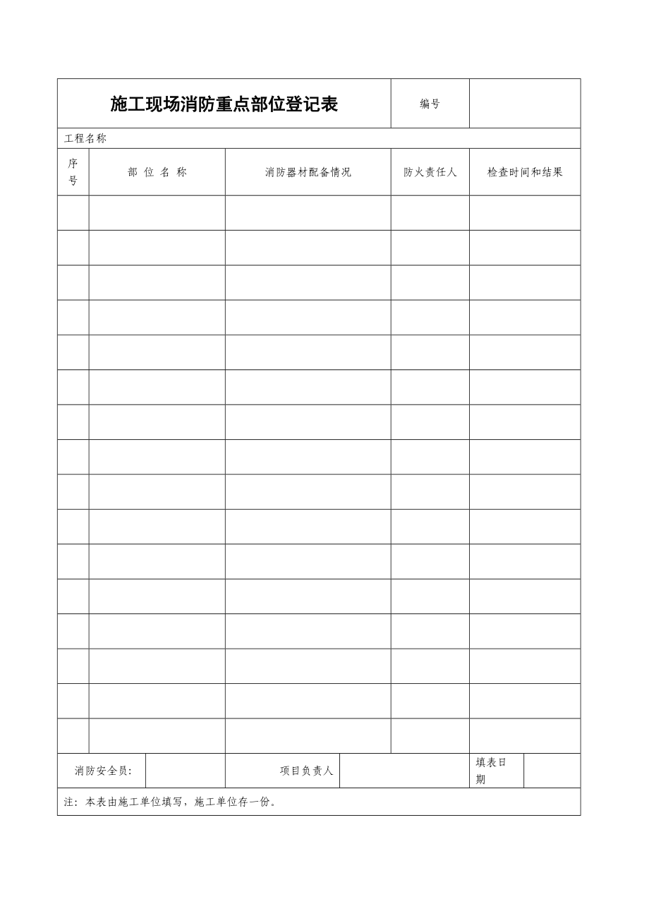 施工现场消防重点部位登记表.doc_第1页