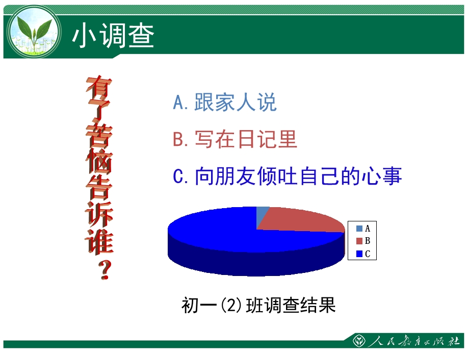 和朋友在一起.ppt_第3页