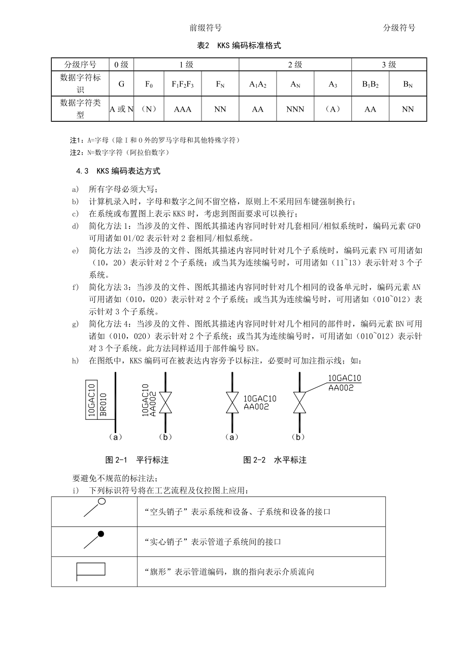 工程采用kks编码制度.doc_第2页