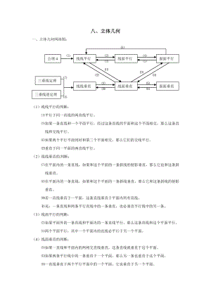 高中数学复习 知识点归纳 8立体几何.doc