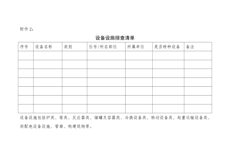 风险分级管控表格汇编.doc_第2页