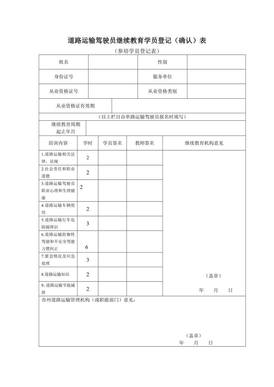 道路运输驾驶员继续教育学员登记确认表.doc_第1页