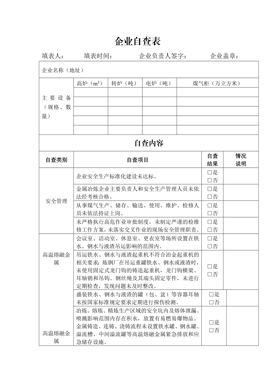 金属冶炼企业安全自查表.doc_第1页