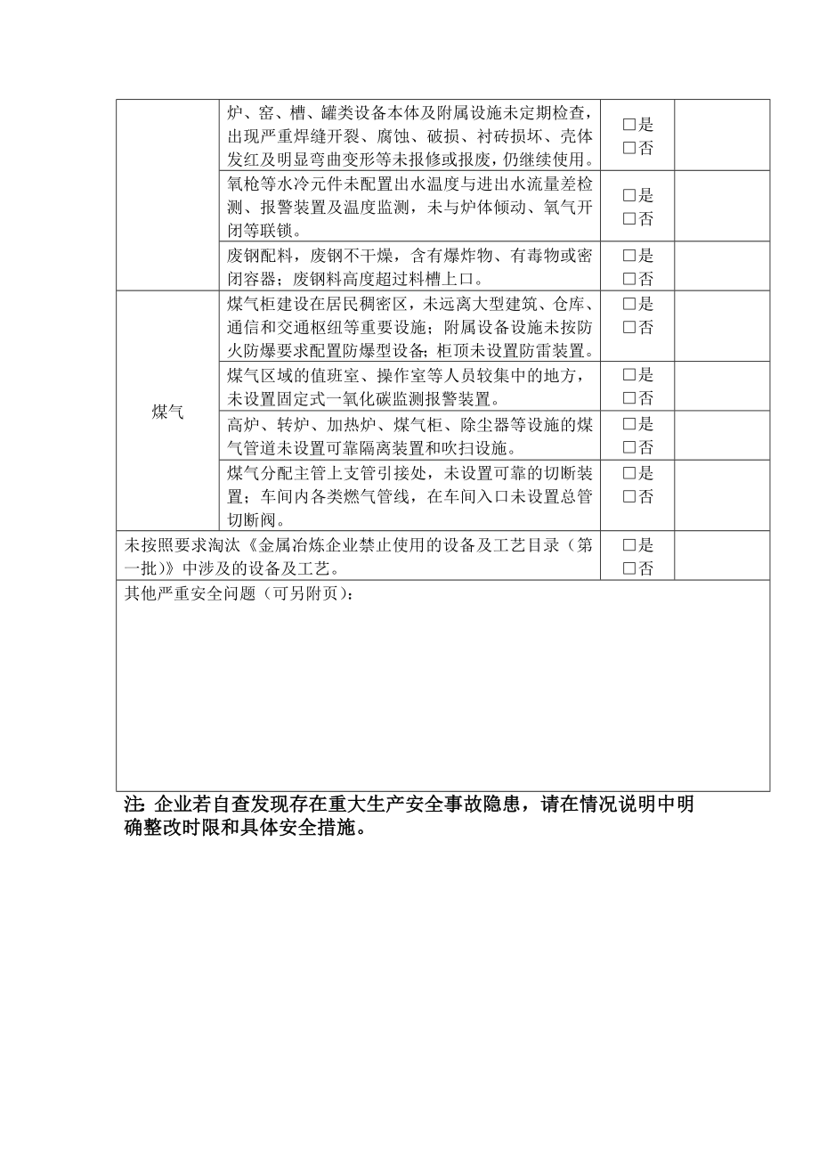 金属冶炼企业安全自查表.doc_第2页