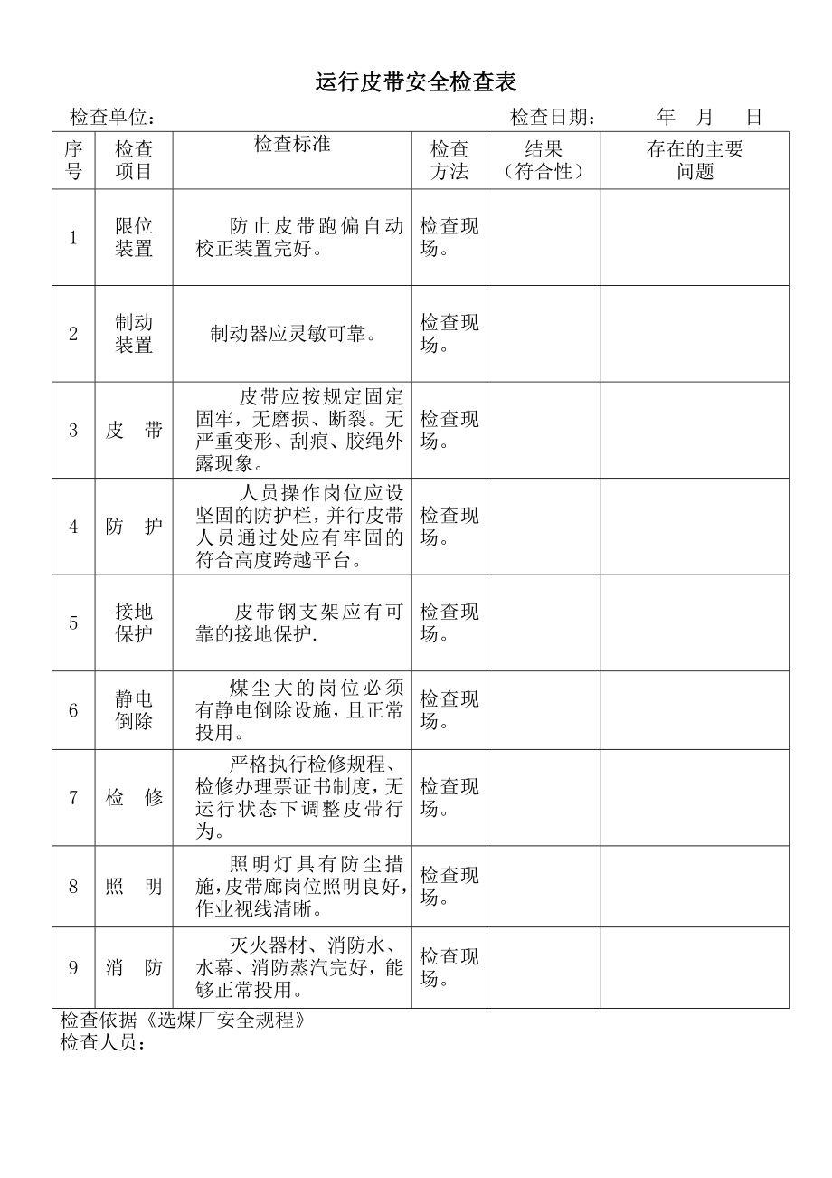 运行皮带安全检查表.doc_第1页