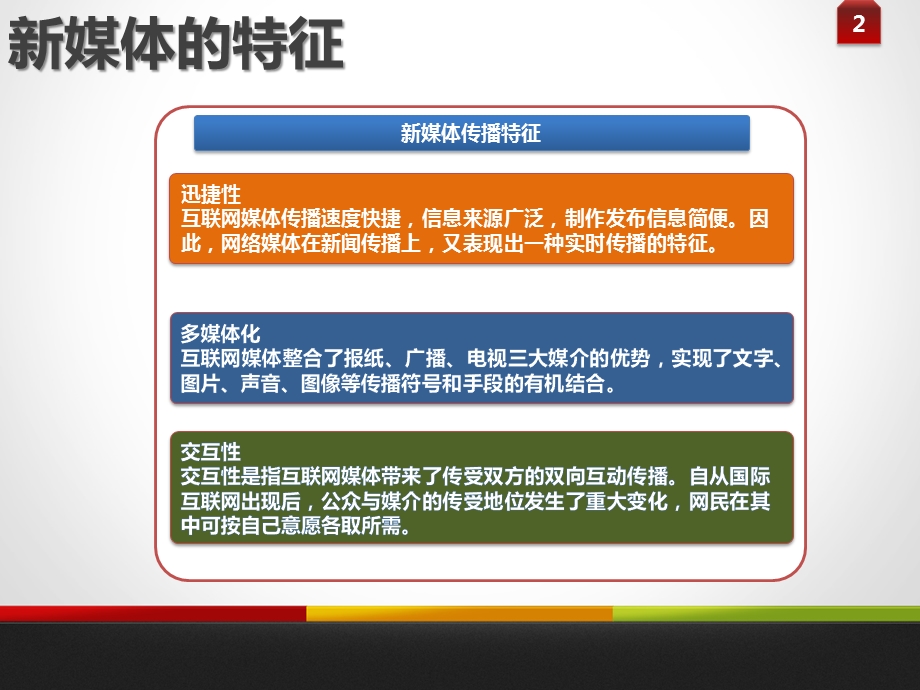 政府新媒体传播方案.pptx_第3页