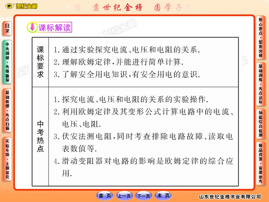 中考物理综合复习14.ppt_第3页