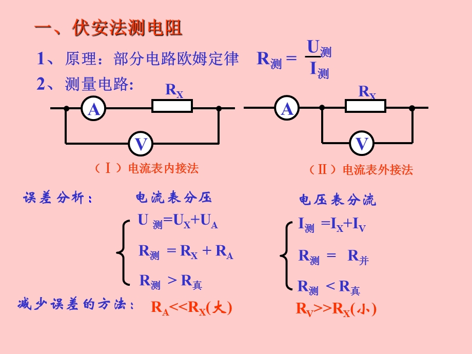 电学实验：电阻的测量.ppt_第2页