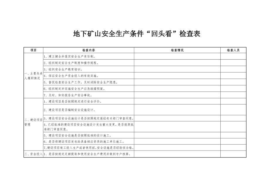 地下矿山安全生产条件“回头看”检查表.doc_第1页