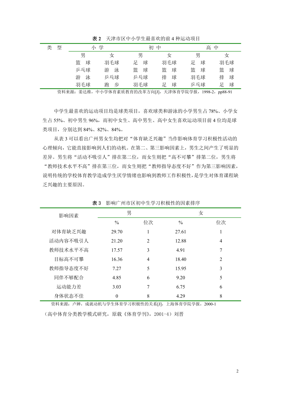 深圳高级中学体育教学设计与案例.doc_第2页