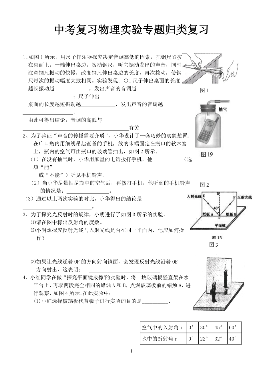 中考物理复习实验专题归类复习.doc_第1页