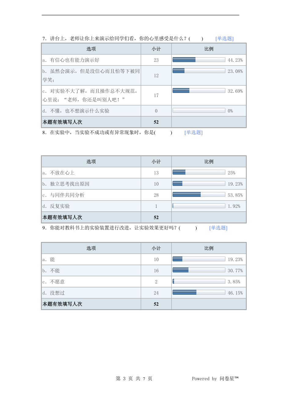 初中学生化学实验情况调查问卷－默认报告.doc_第3页