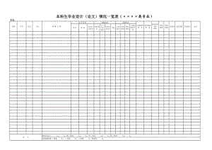 毕业设计表格.xls