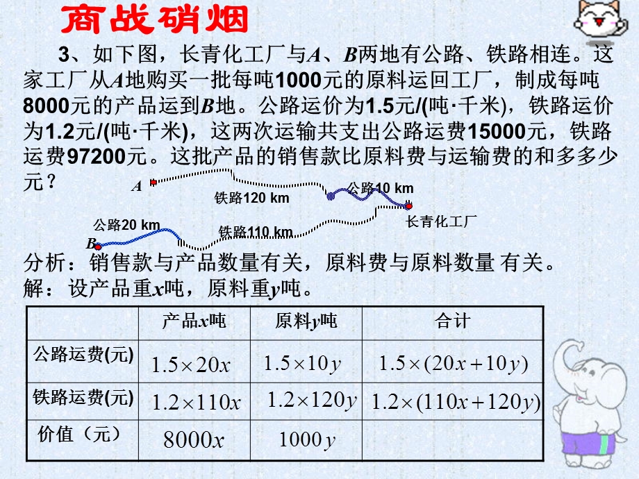 再探实际问题与二元一次方程组（3）.ppt_第3页