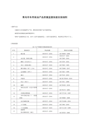 青岛市车用柴油产品质量监督抽查实施细则.docx