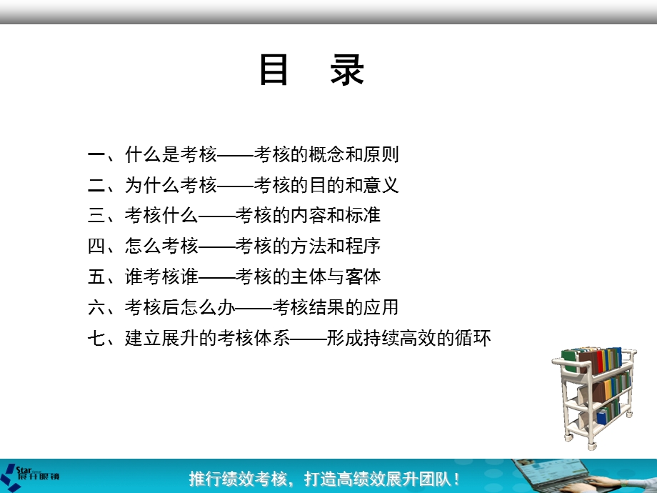 展升绩效考核.ppt_第3页