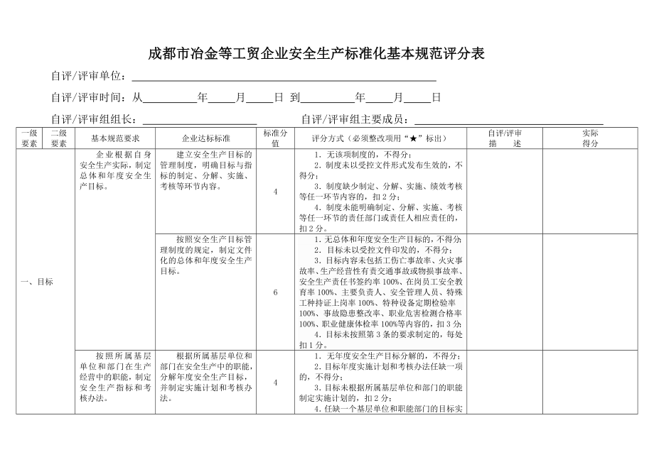 成都市冶金等工贸企业安全生产标准化评分实施规范评分表.doc_第3页