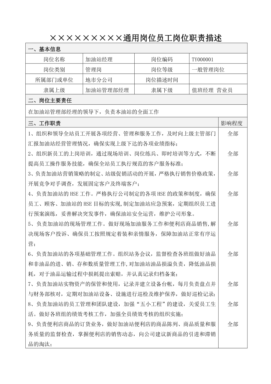 加油站通用岗位员工安全环保责任制.doc_第1页