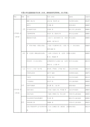 小学生基础阅读书目表.doc