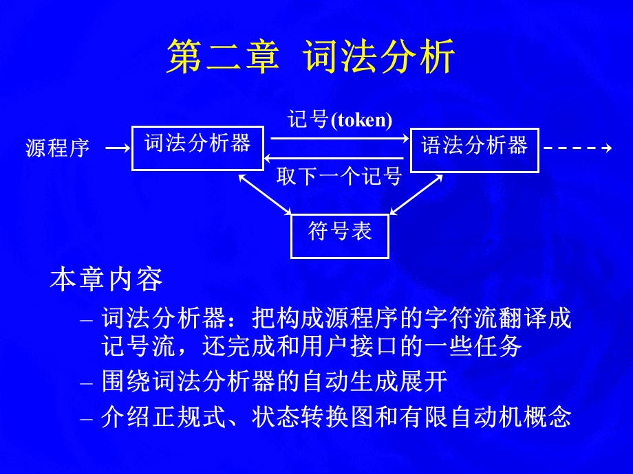 编译原理词法分析2.ppt_第1页