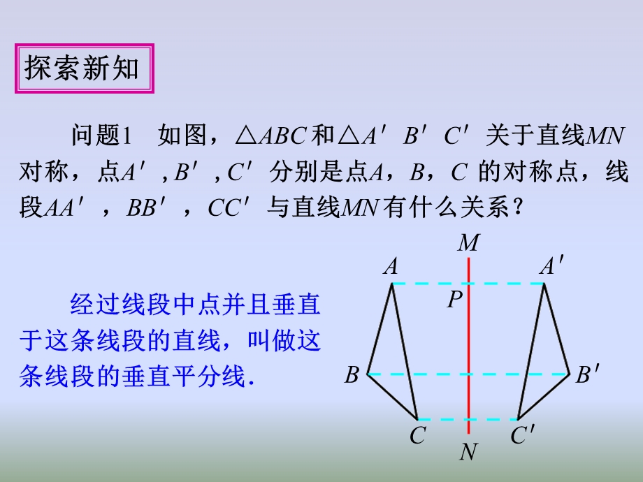 轴对称（2）教学用.ppt_第2页