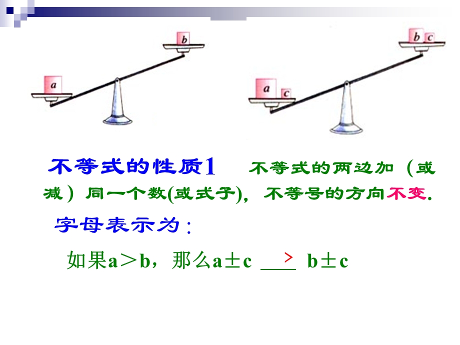 中学数学课件9.1.2不等式的基本性质.ppt_第3页