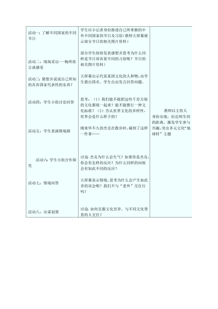 初中《世界文化之旅》教学设计与反思.doc_第3页