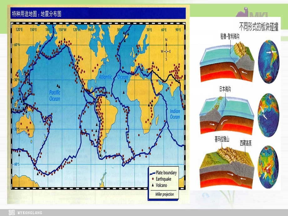 高一英语优质课件：Unit4 Earthquakes Warming up新人教版必修1.ppt_第3页