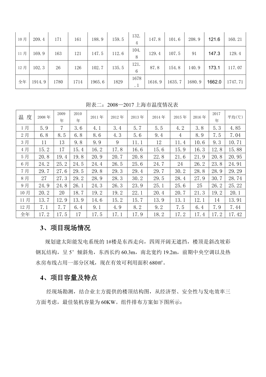 建筑工程楼顶光伏电站项目方案.doc_第3页