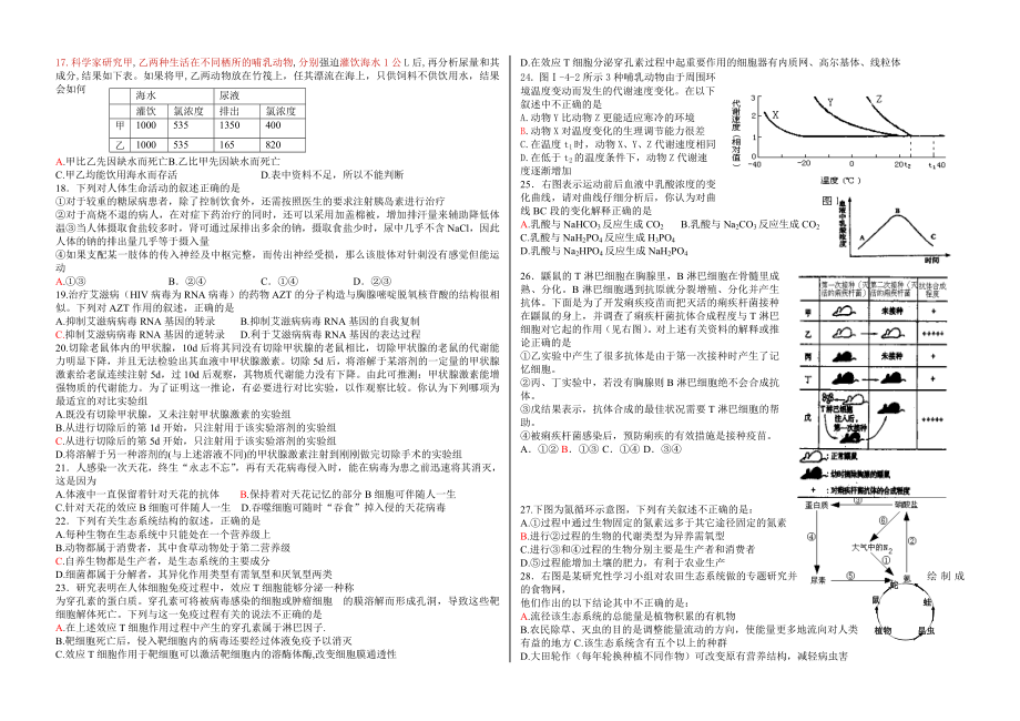 高中生物必修3综合测试题.doc_第2页