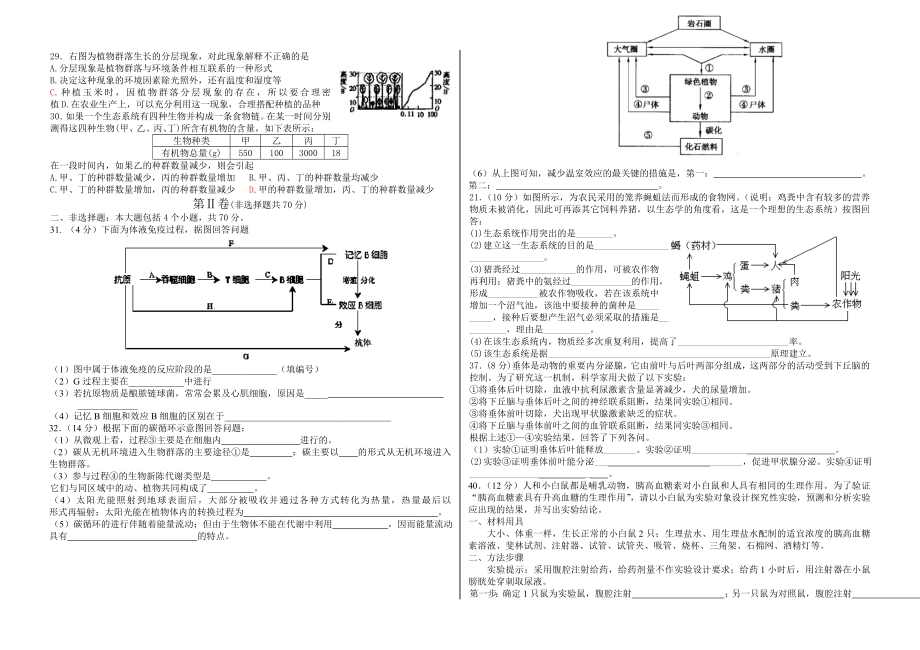 高中生物必修3综合测试题.doc_第3页