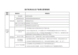 医疗机构安全生产标准化管理细则.xls