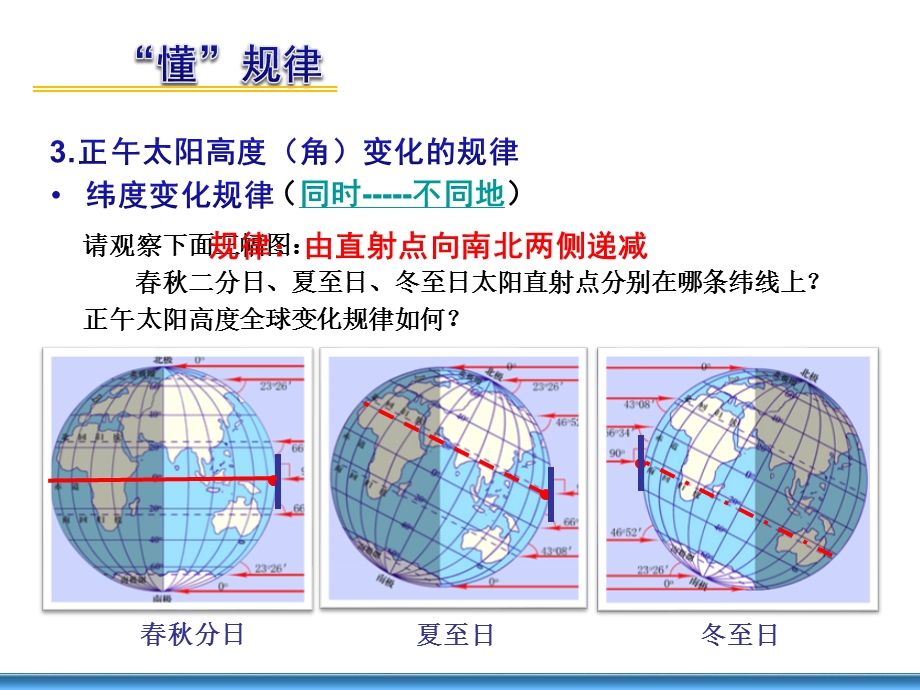 正午太阳高度变化规律及应用复习课.ppt_第3页